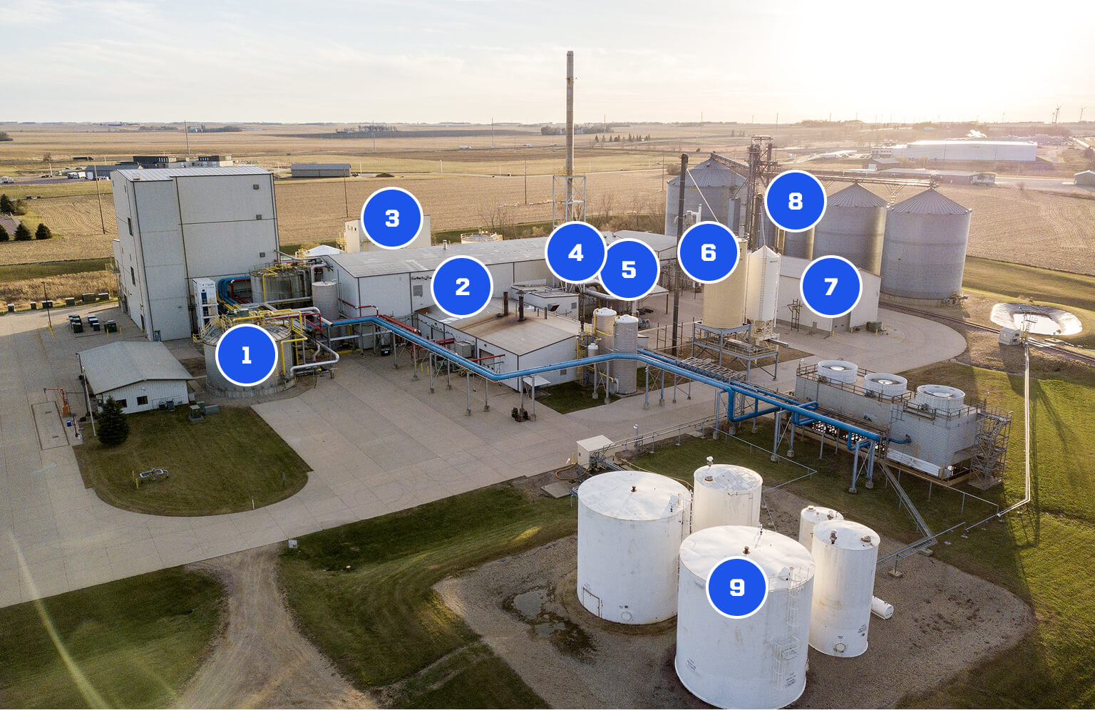 Agri Energy bioproduct innovation facility with ethanol production